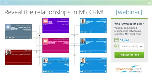 webinar, Relationship Charts, MS CRM, charts, build connections